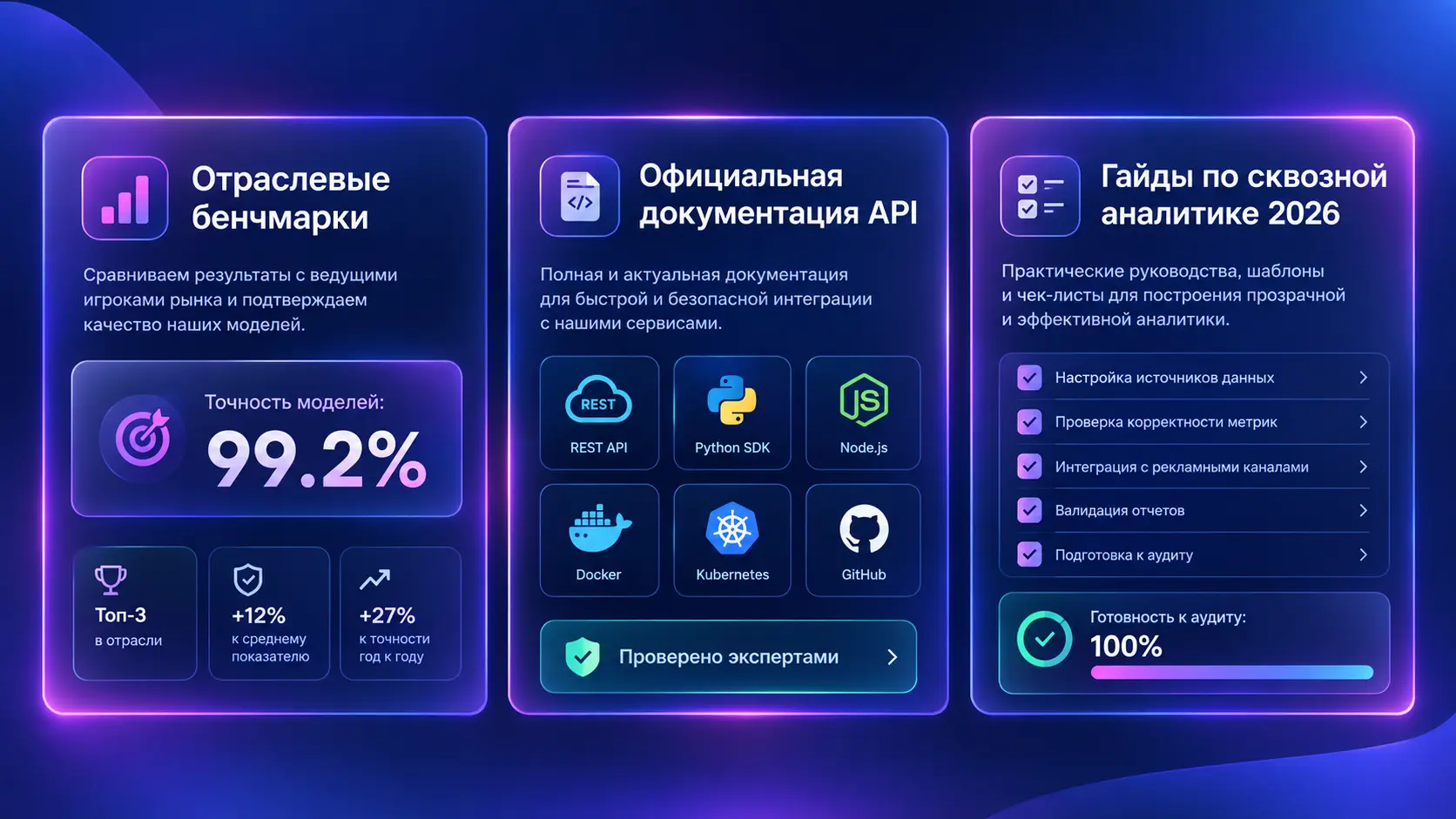 Список проверенных источников по сквозной аналитике