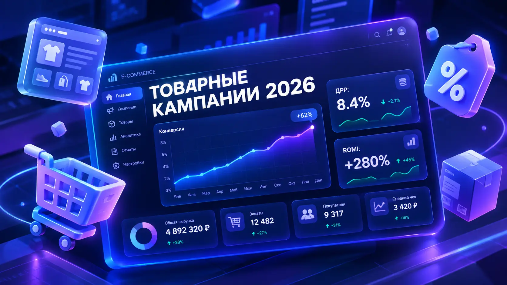 Гайд по товарным кампаниям в Яндекс Директе: от фида данных до масштабирования