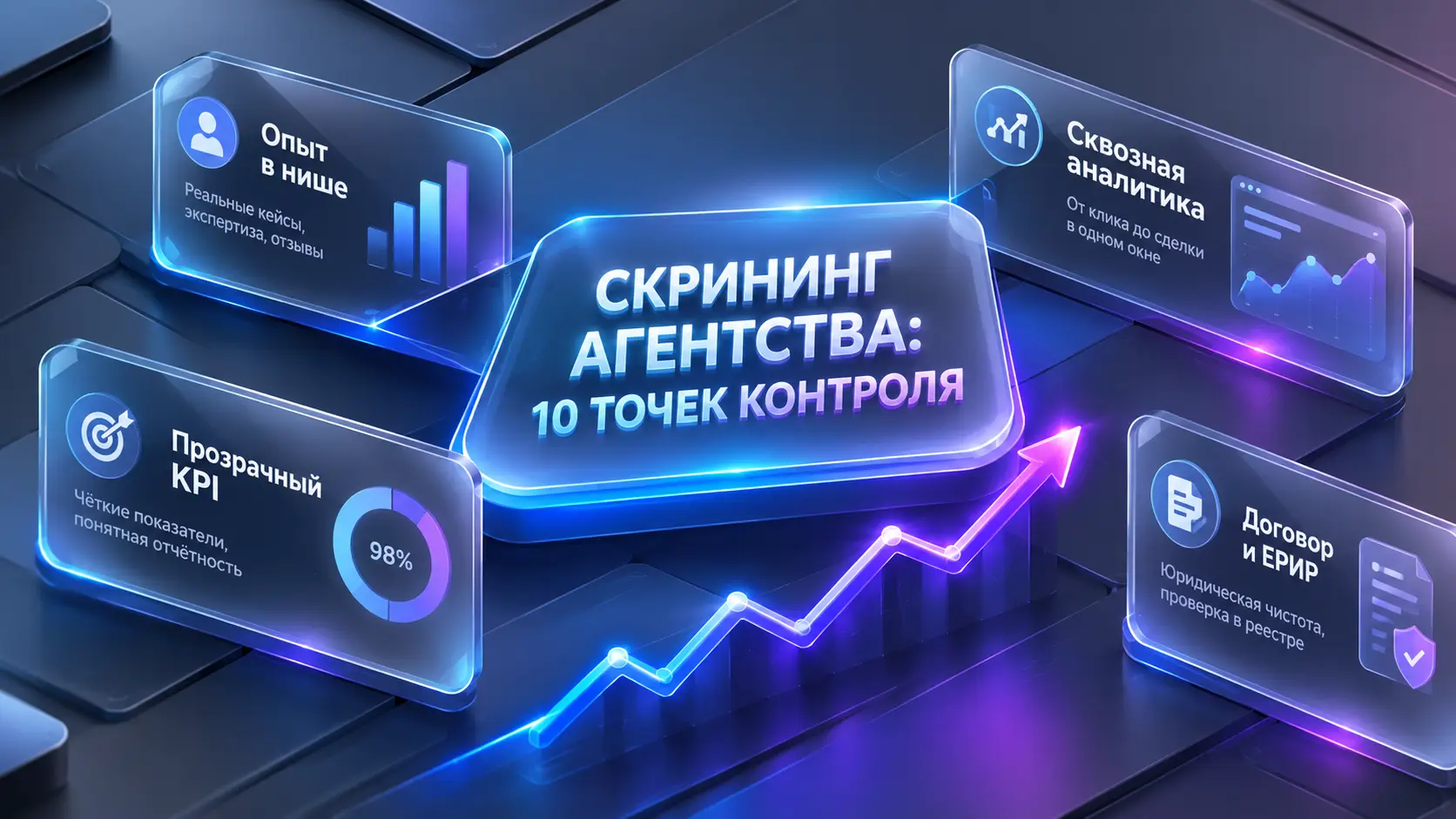 10 вопросов, которые нужно задать маркетинговому агентству на первом созвоне