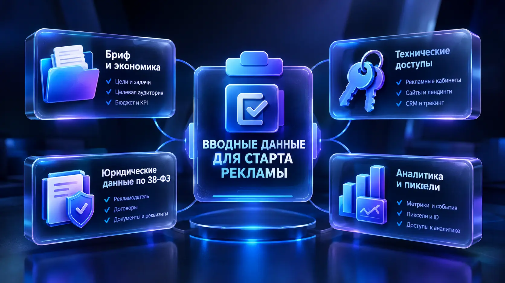 Какая информация нужна маркетологу до старта рекламы: бриф, доступы и вводные данные